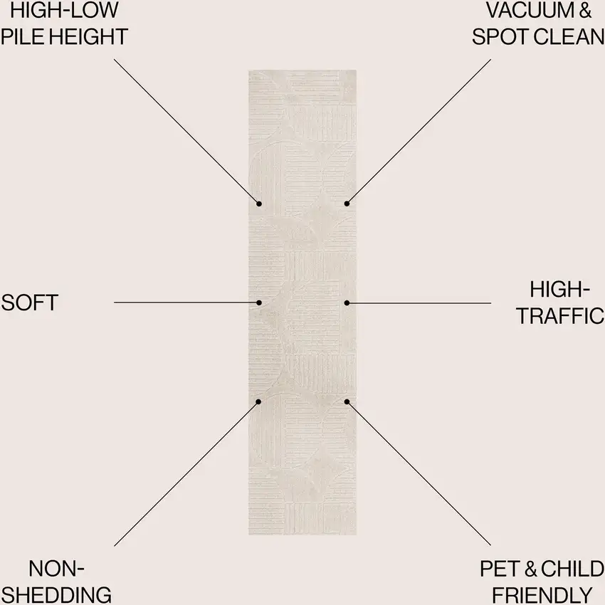 10' Ivory And Cream Striped Indoor Outdoor Runner Rug Photo 7