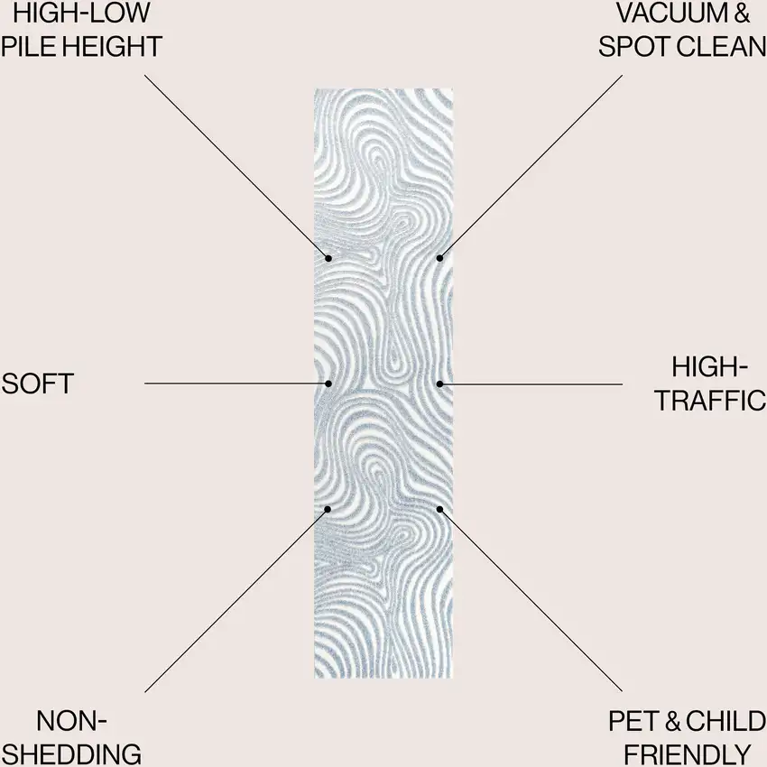 10' Light Blue And Ivory Abstract Indoor Outdoor Runner Rug Photo 6