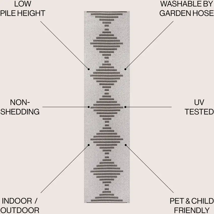 8' Light Gray And Black Striped Indoor Outdoor Runner Rug Photo 7