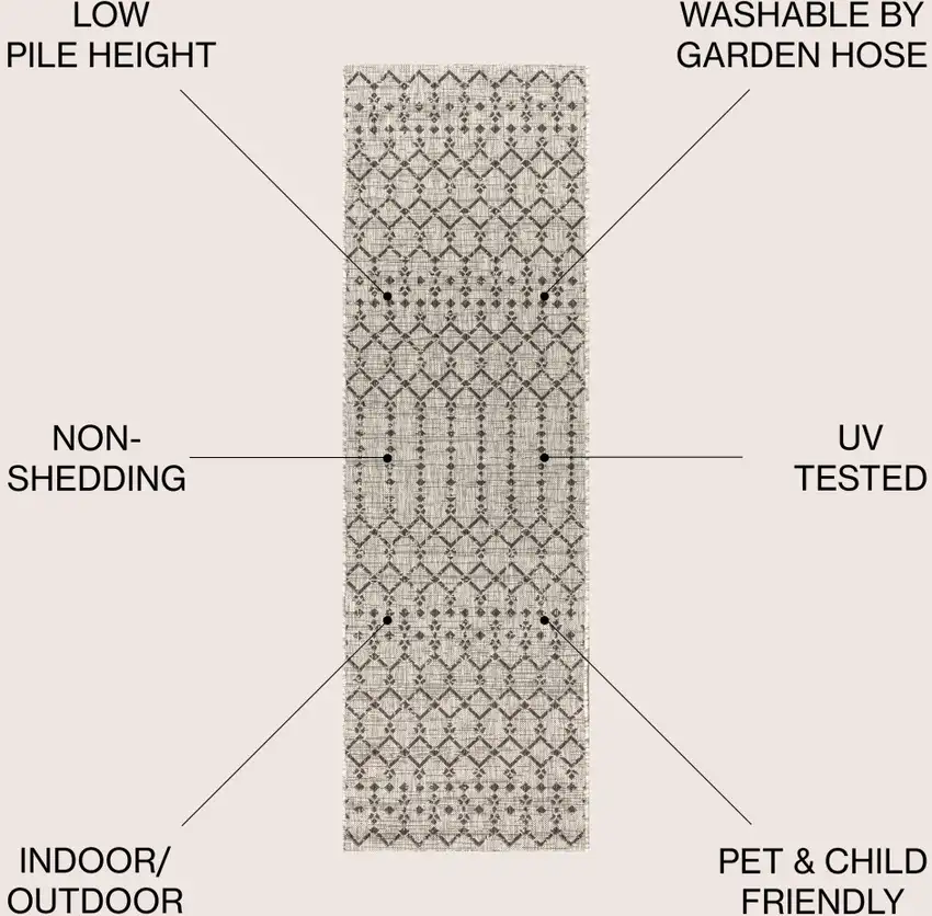 8' Light Gray And Black Trellis Indoor Outdoor Runner Rug Photo 9