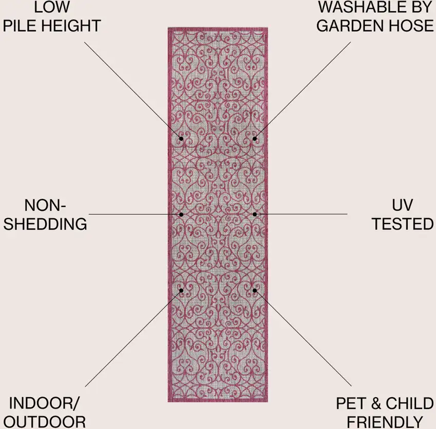 8' Light Gray And Fuchsia Geometric Indoor Outdoor Runner Rug Photo 8