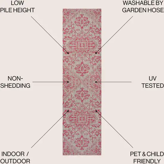 10' Light Gray And Fuchsia Medallion Indoor Outdoor Runner Rug Photo 8