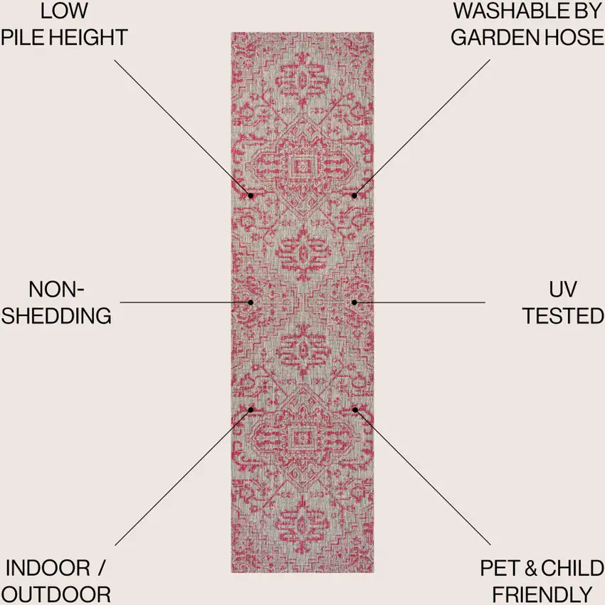 10' Light Gray And Fuchsia Medallion Indoor Outdoor Runner Rug Photo 8