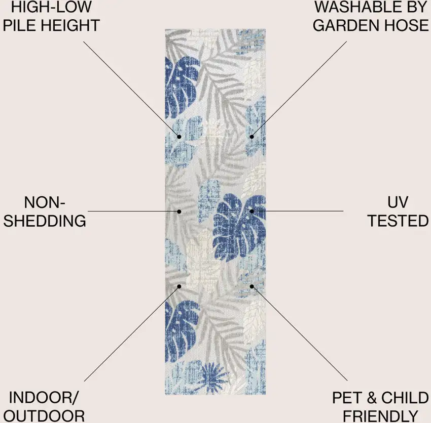 8' Light Gray And Navy Blue Floral Indoor Outdoor Runner Rug Photo 7