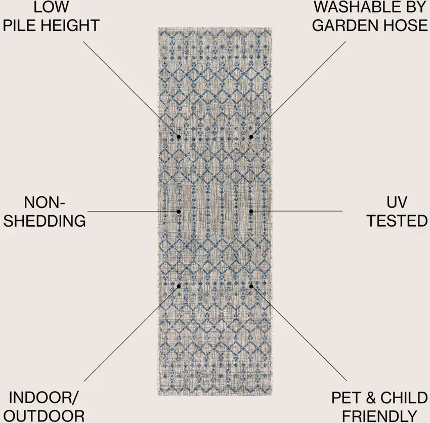 8' Light Gray And Navy Blue Trellis Indoor Outdoor Runner Rug Photo 9