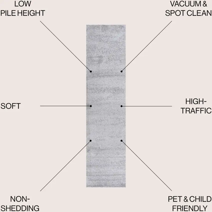 10' Light Gray Runner Rug Photo 8