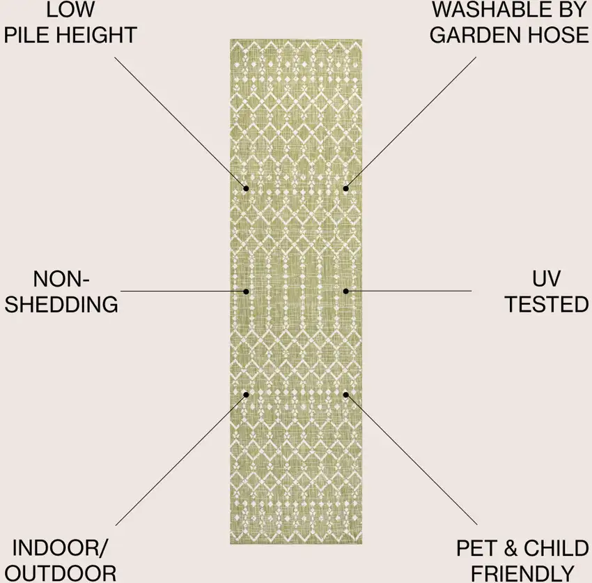 10' Light Green And Cream Trellis Indoor Outdoor Runner Rug Photo 7