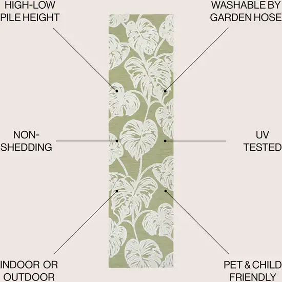 8' Light Green And Ivory Floral Indoor Outdoor Runner Rug Photo 7