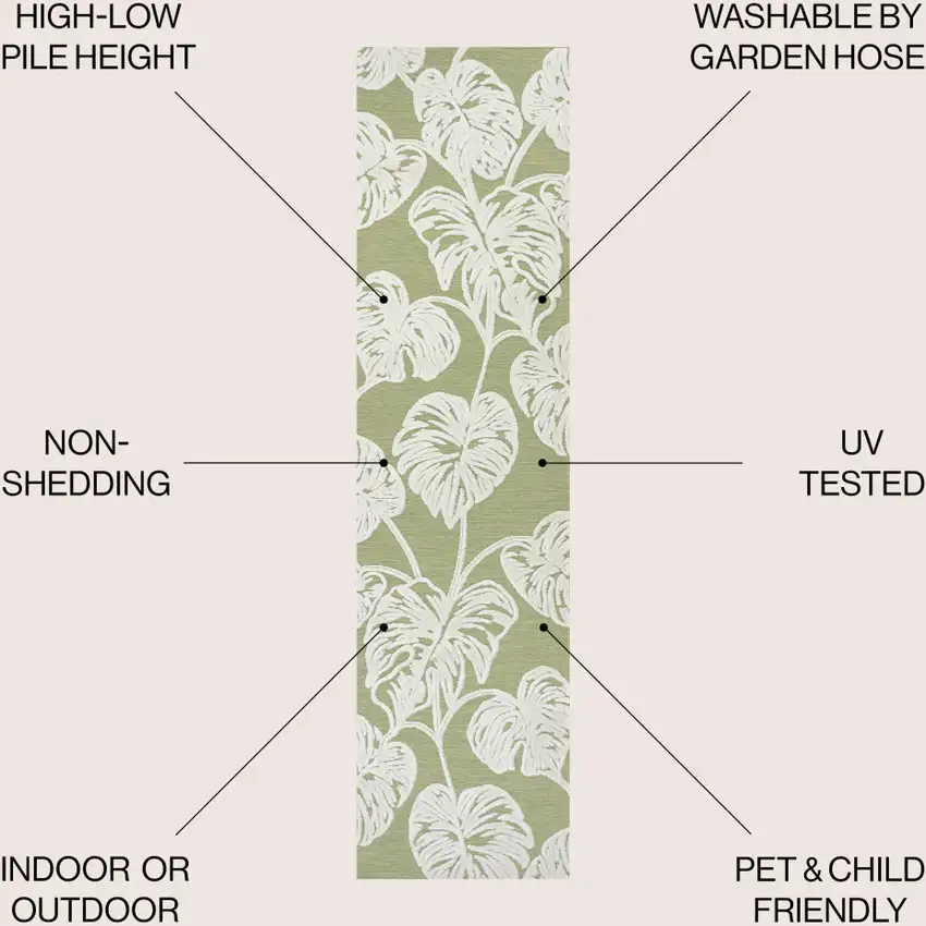 8' Light Green And Ivory Floral Indoor Outdoor Runner Rug Photo 7