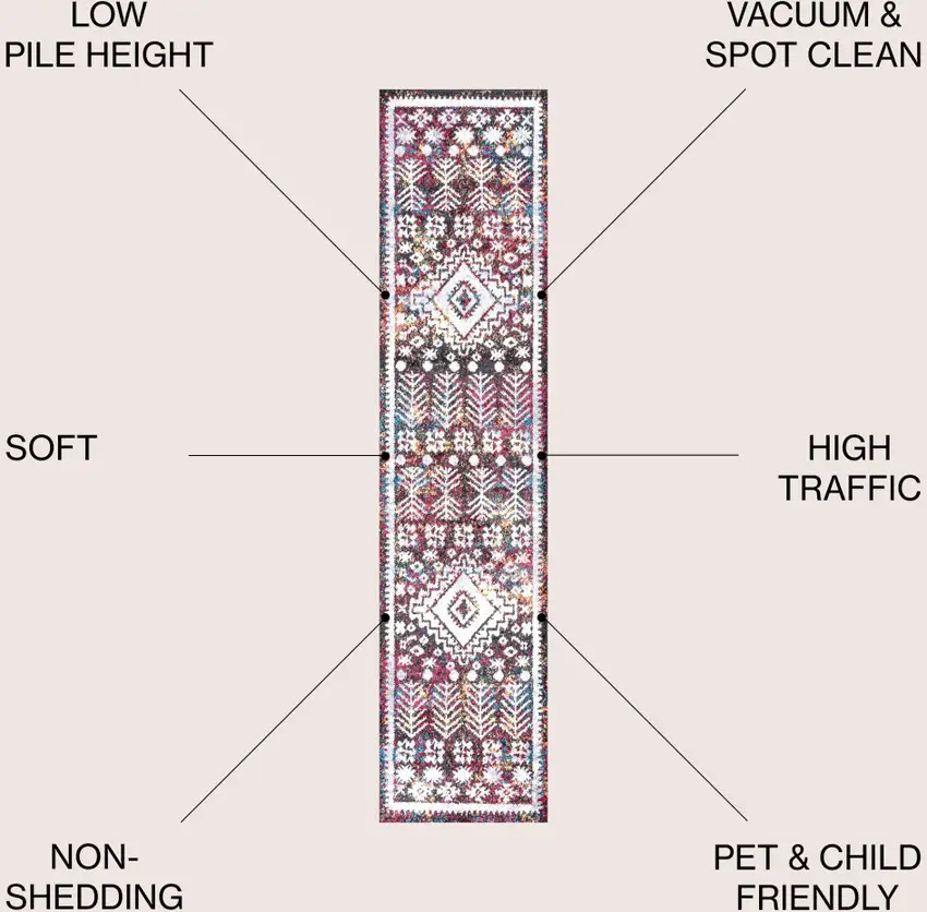 10' Medallion Runner Rug Photo 7