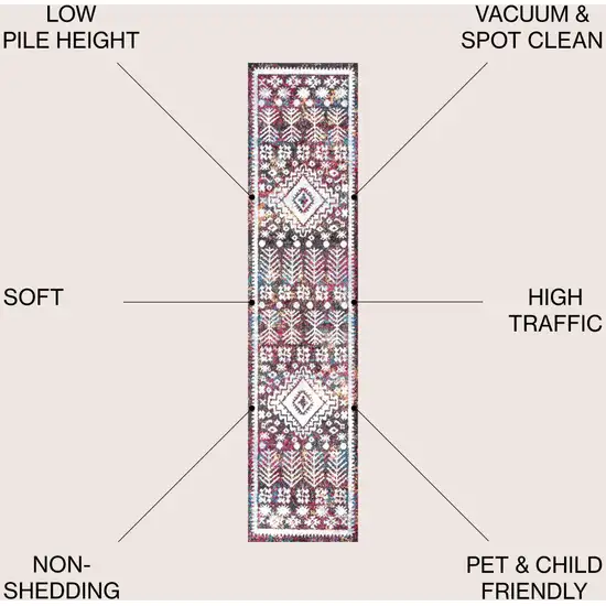 8' Medallion Runner Rug Photo 7