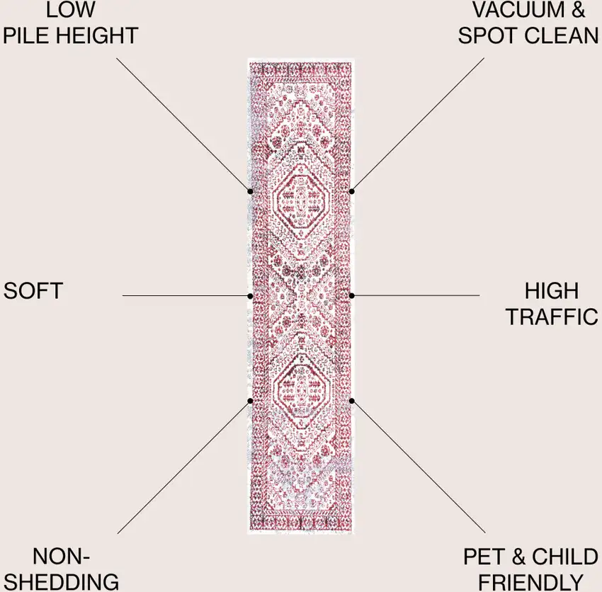 10' Medallion Runner Rug Photo 6