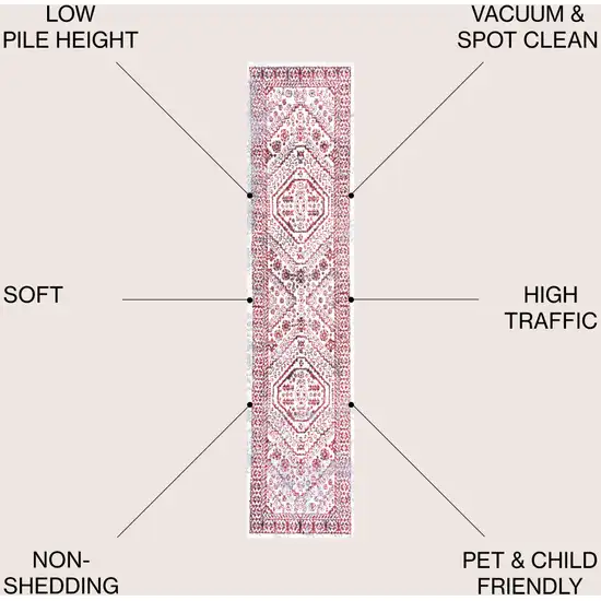 10' Medallion Runner Rug Photo 6