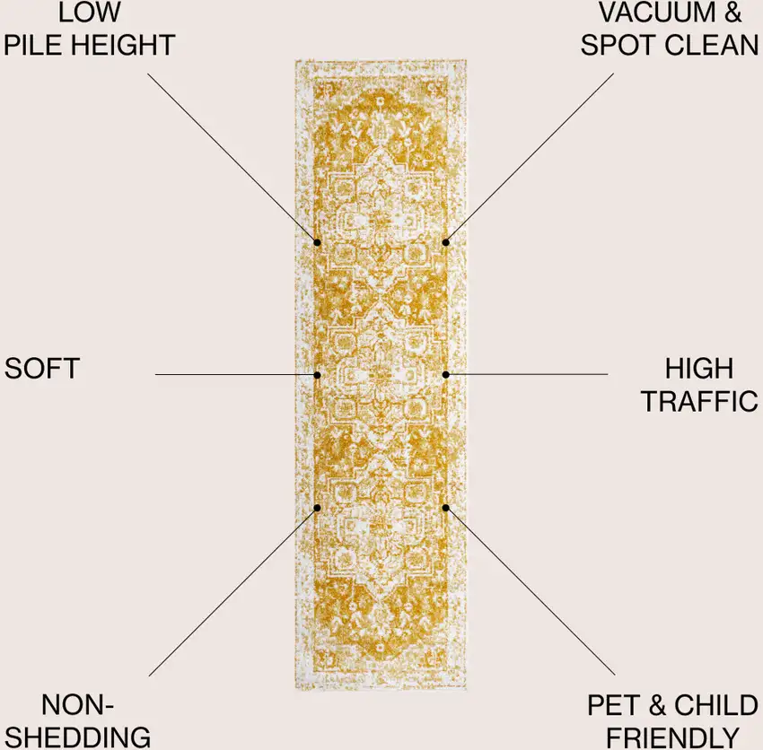 8' Medallion Runner Rug Photo 8