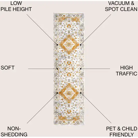 8' Medallion Runner Rug Photo 7