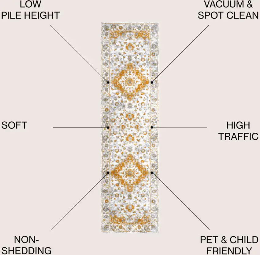 8' Medallion Runner Rug Photo 7