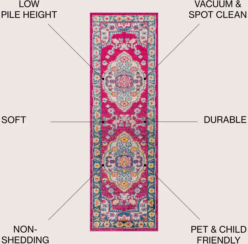 8' Medallion Runner Rug Photo 7