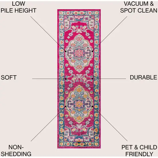 8' Medallion Runner Rug Photo 7