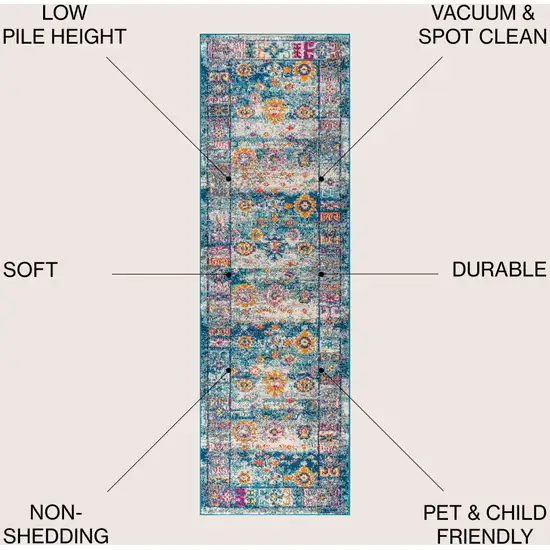 8' Medallion Runner Rug Photo 7