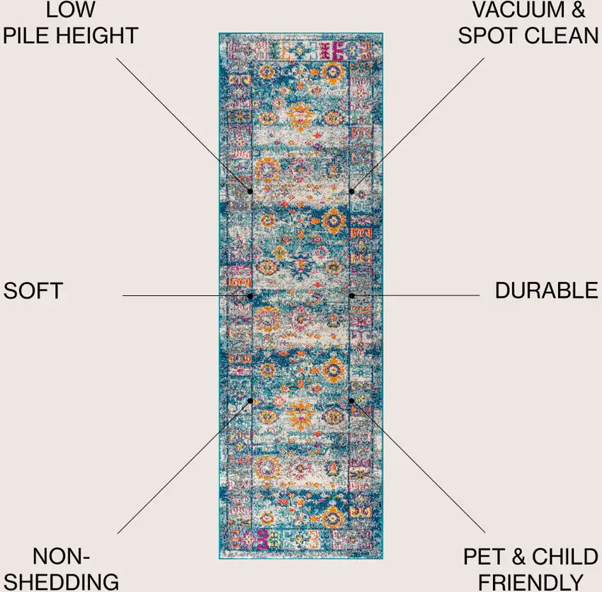 8' Medallion Runner Rug Photo 7