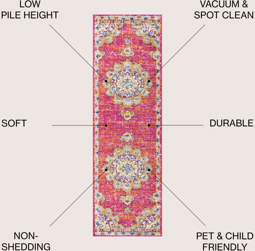 8' Medallion Runner Rug Photo 8