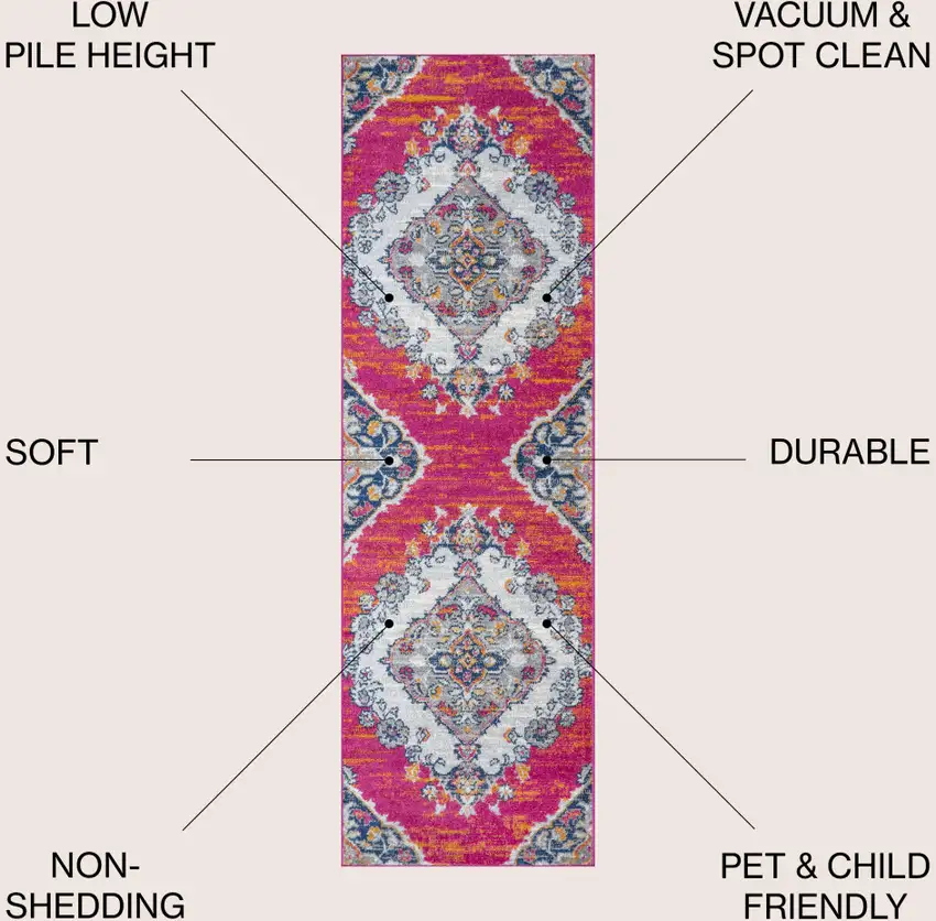 8' Medallion Runner Rug Photo 8