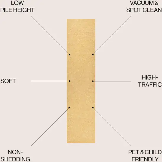 10' Mustard Runner Rug Photo 7