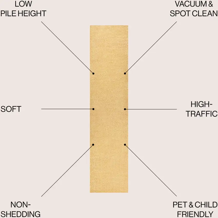 10' Mustard Runner Rug Photo 7