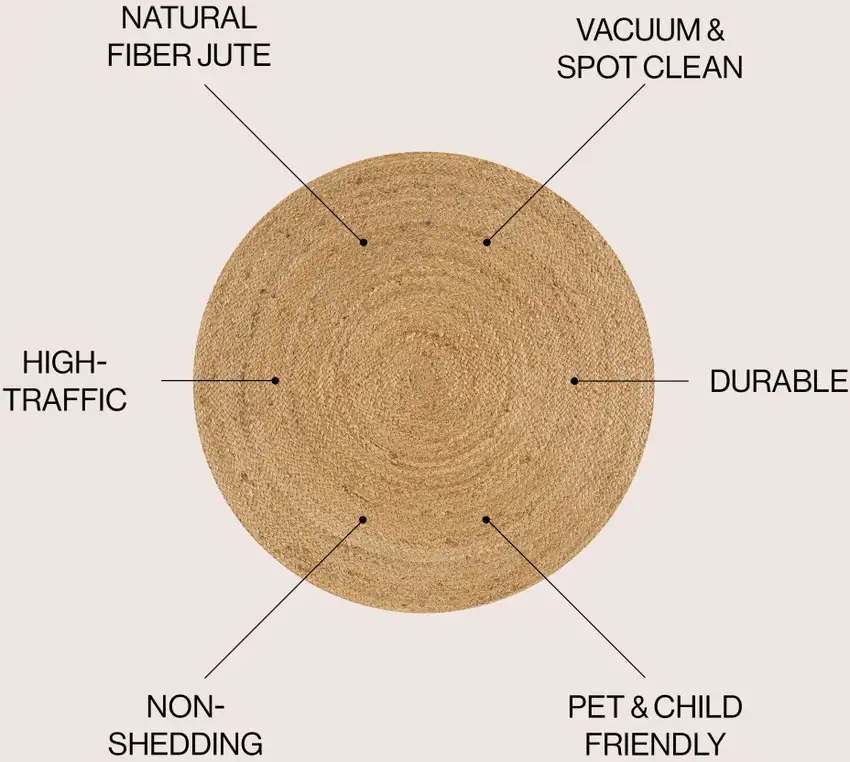 3' Natural Jute Round Rug Photo 6
