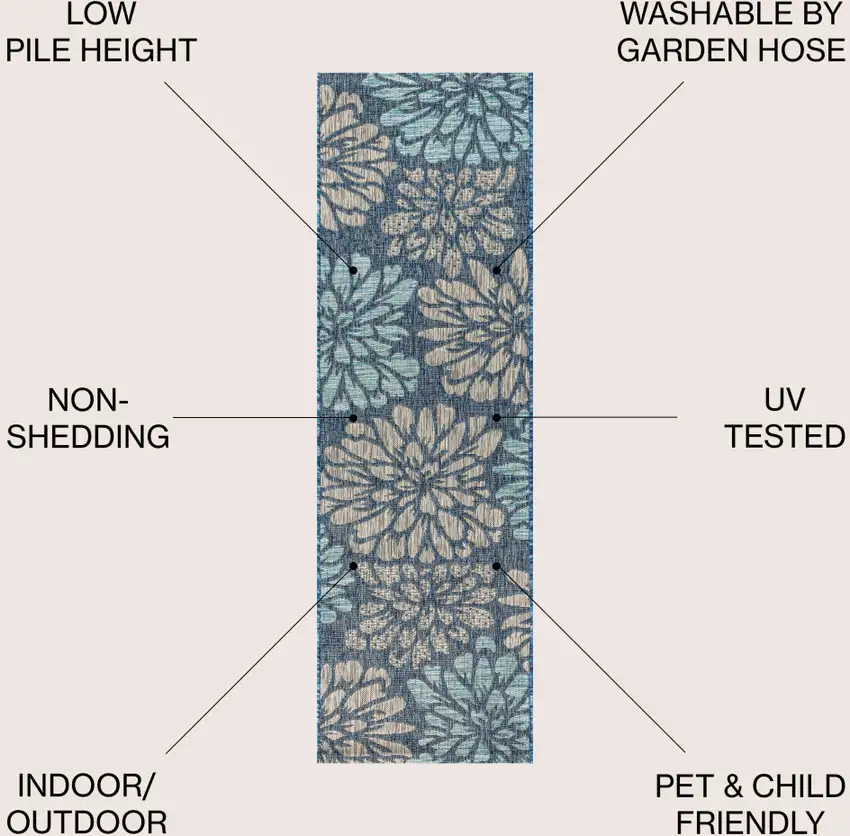 20' Navy Blue And Aqua Floral Indoor Outdoor Runner Rug Photo 8