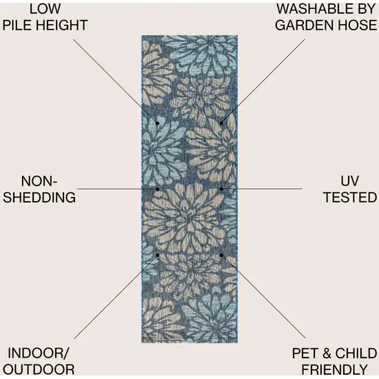 8' Navy Blue And Aqua Floral Indoor Outdoor Runner Rug Photo 7