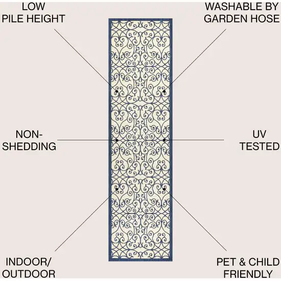 8' Navy Blue And Beige Geometric Indoor Outdoor Runner Rug Photo 7