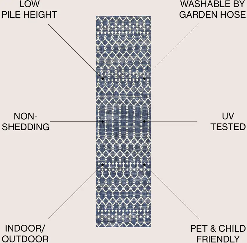8' Navy Blue And Beige Trellis Indoor Outdoor Runner Rug Photo 9