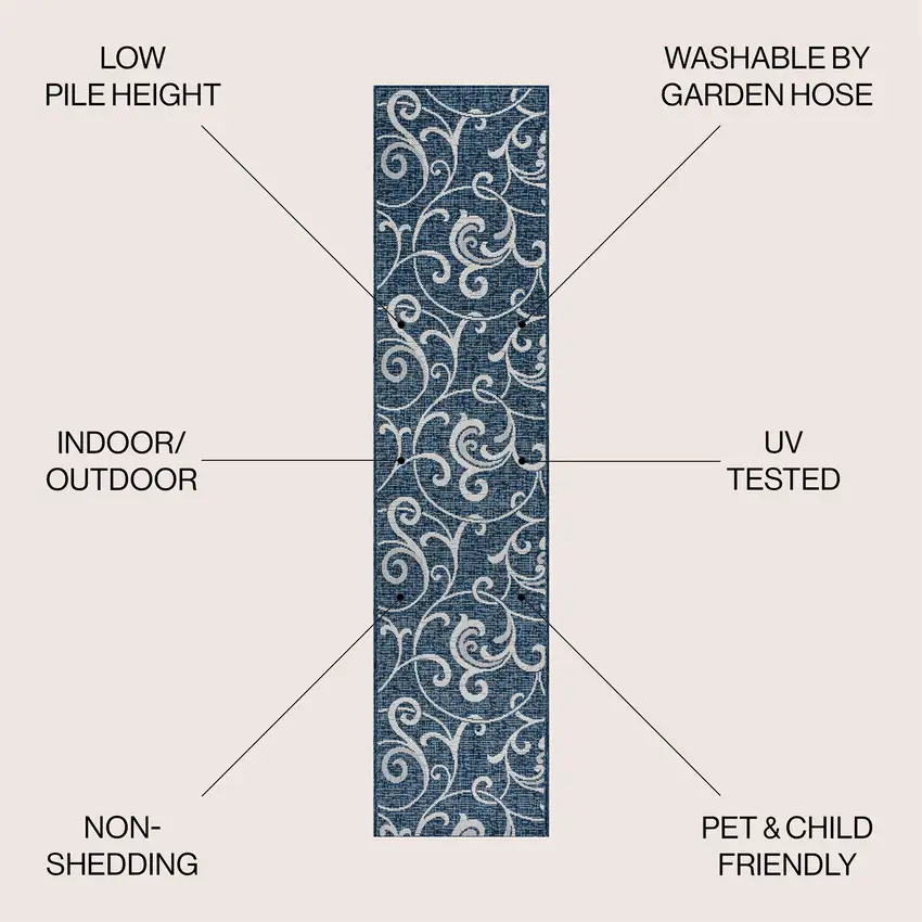 8' Navy Blue And Cream Floral Indoor Outdoor Runner Rug Photo 8