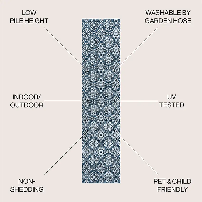 8' Navy Blue And Cream Floral Indoor Outdoor Runner Rug Photo 7