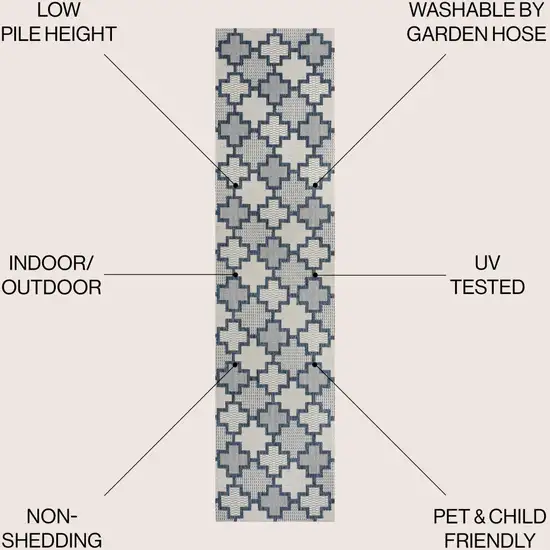 8' Navy Blue And Cream Trellis Indoor Outdoor Runner Rug Photo 7