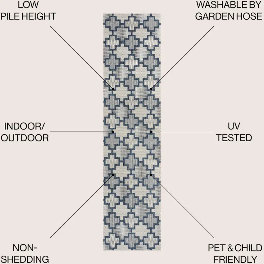 8' Navy Blue And Cream Trellis Indoor Outdoor Runner Rug Photo 7