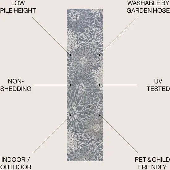 8' Navy Blue And Gray Floral Indoor Outdoor Runner Rug Photo 8