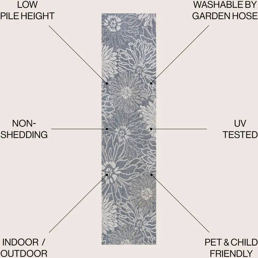 8' Navy Blue And Gray Floral Indoor Outdoor Runner Rug Photo 8