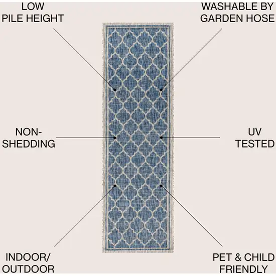 8' Navy Blue And Gray Geometric Indoor Outdoor Runner Rug Photo 9