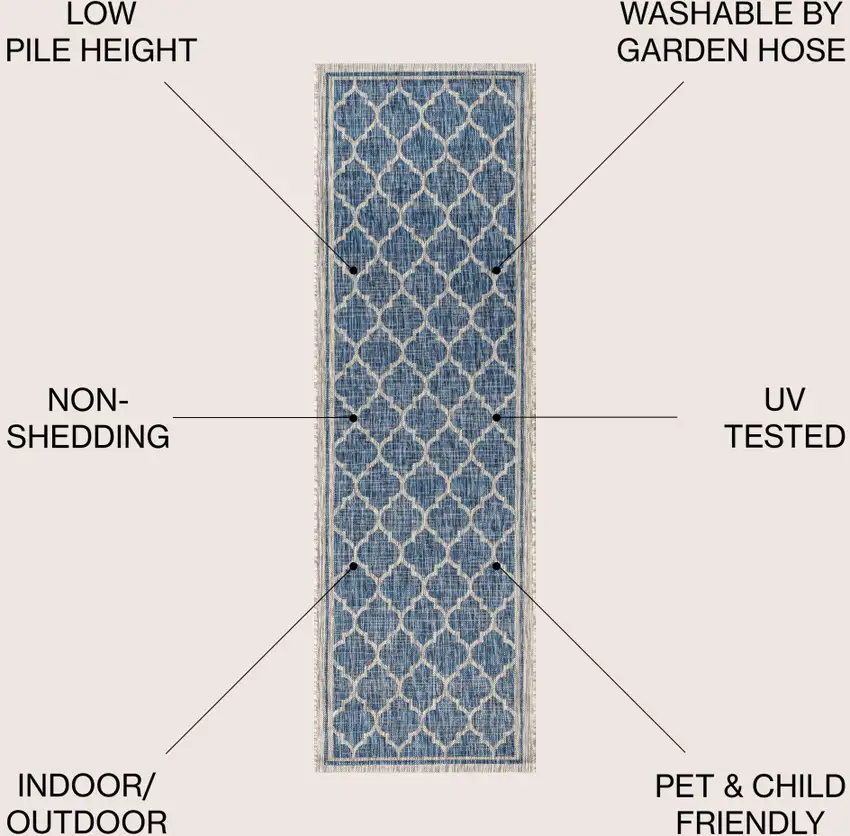 8' Navy Blue And Gray Geometric Indoor Outdoor Runner Rug Photo 9