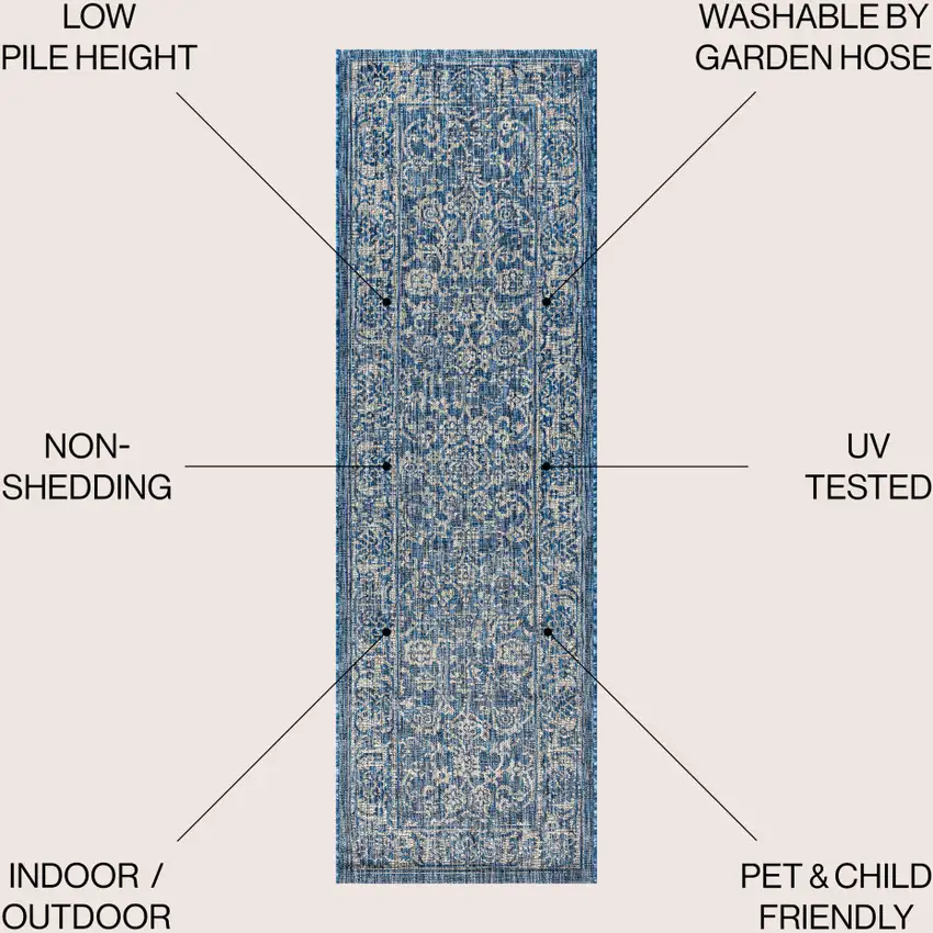 8' Navy Blue And Gray Medallion Indoor Outdoor Runner Rug Photo 8