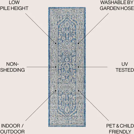 8' Navy Blue And Gray Medallion Indoor Outdoor Runner Rug Photo 6