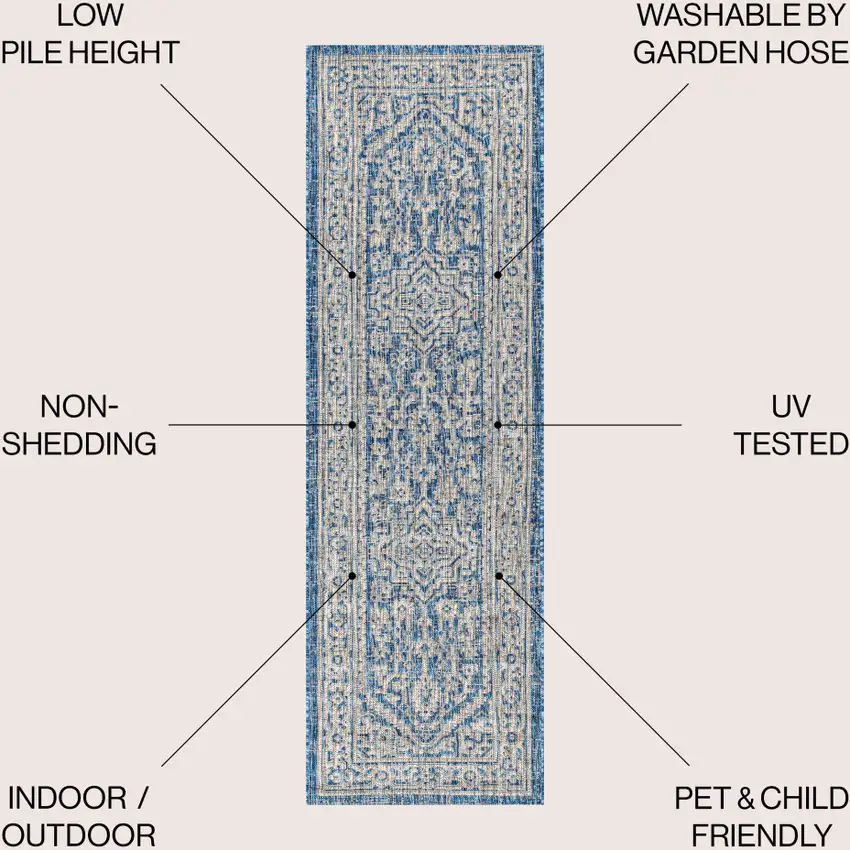 8' Navy Blue And Gray Medallion Indoor Outdoor Runner Rug Photo 6