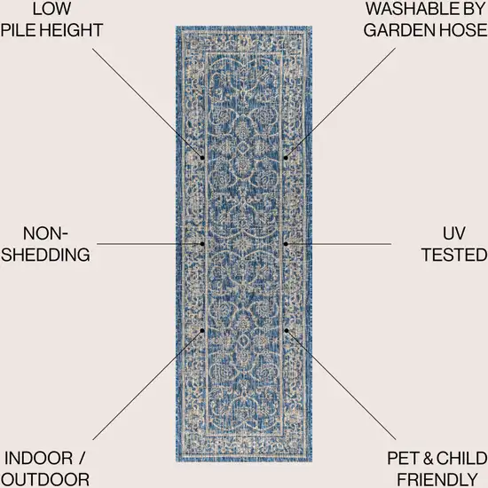 8' Navy Blue And Gray Medallion Indoor Outdoor Runner Rug Photo 7