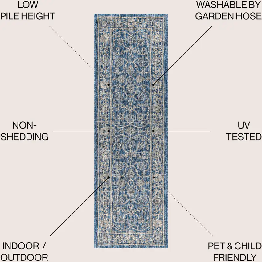 8' Navy Blue And Gray Medallion Indoor Outdoor Runner Rug Photo 7