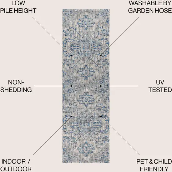 8' Navy Blue And Gray Medallion Indoor Outdoor Runner Rug Photo 7