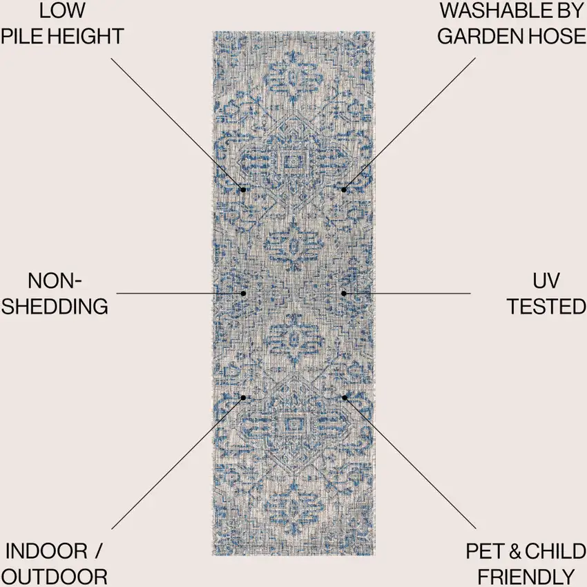 8' Navy Blue And Gray Medallion Indoor Outdoor Runner Rug Photo 7