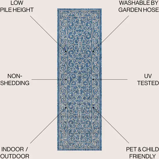 8' Navy Blue And Gray Medallion Indoor Outdoor Runner Rug Photo 8