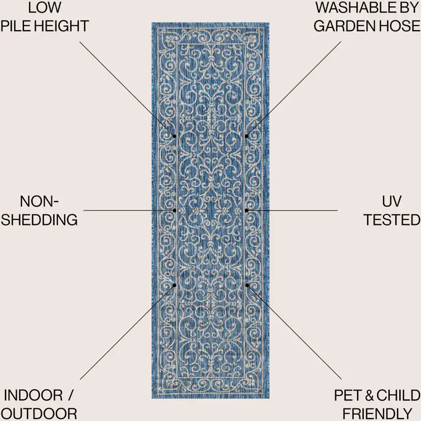 8' Navy Blue And Gray Medallion Indoor Outdoor Runner Rug Photo 8